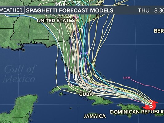 Hurricane?! Ain't Nobody Got Time for That! - CarmageddonCarmageddon